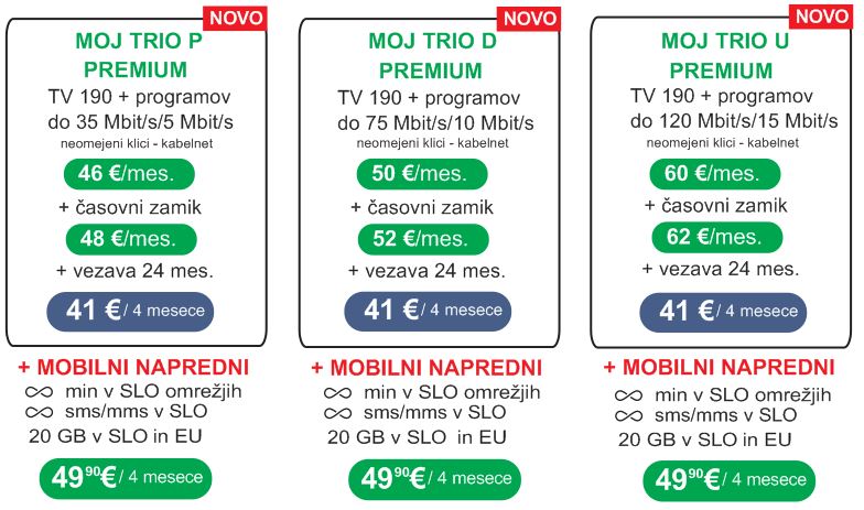 Premium_TRIO_paketi_MAJ_2019